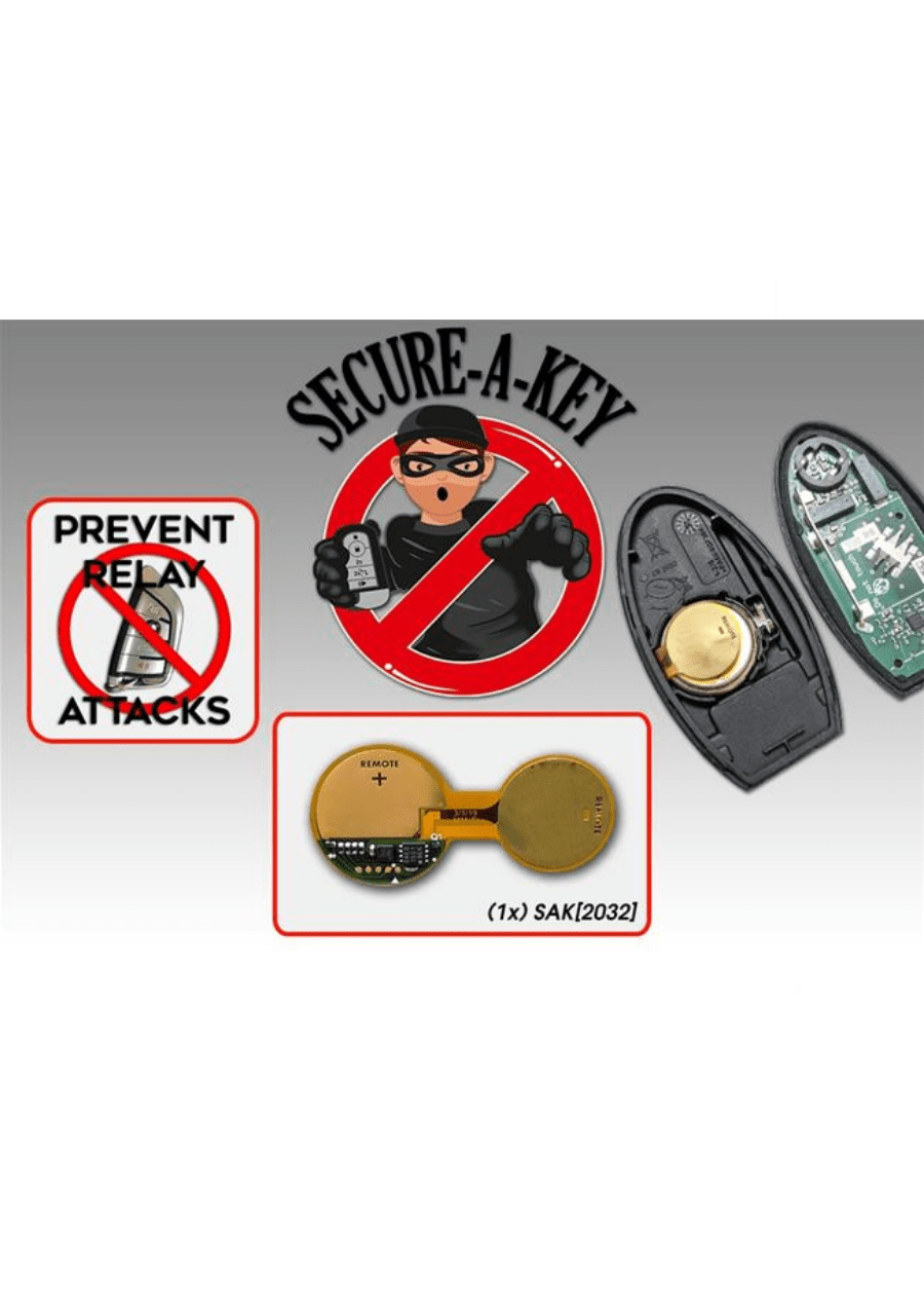 Directed SAK32 SECURE-A-KEY Σύστημα Ασφαλείας
