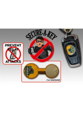 Directed SAK50 SECURE-A-KEY Σύστημα Ασφαλείας