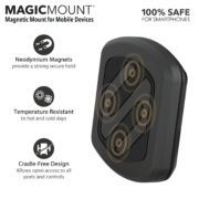 Scosche MAGDMI MagicMount Dash Μαγνητική Βάση Φορητών Συσκευών